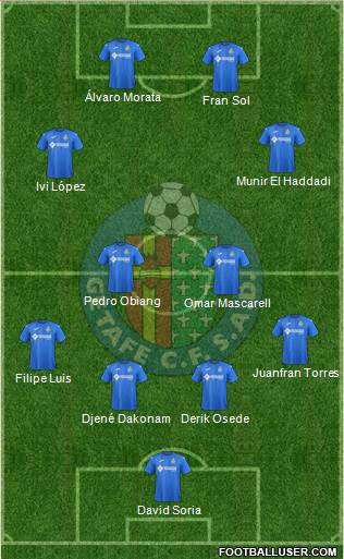 Getafe C.F., S.A.D. Formation 2018
