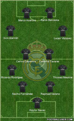 Real Madrid C.F. Formation 2018