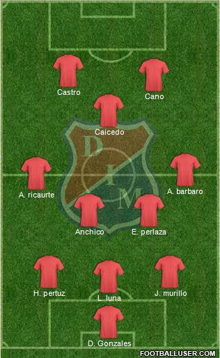 CD Independiente Medellín Formation 2018