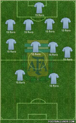 Argentina Formation 2018