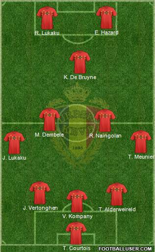 Belgium Formation 2018
