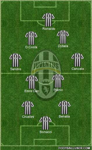 Juventus Formation 2018