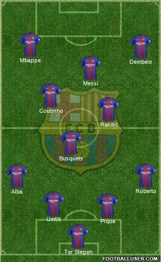 F.C. Barcelona Formation 2018
