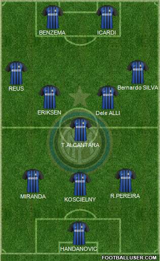 F.C. Internazionale Formation 2018