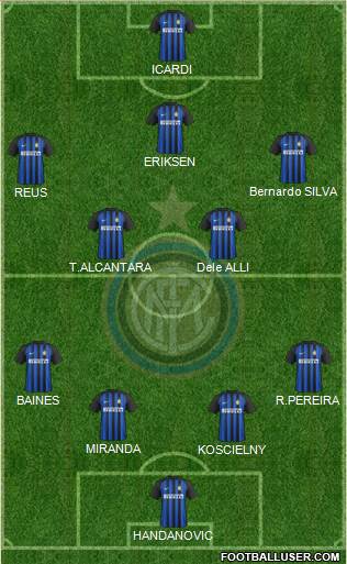 F.C. Internazionale Formation 2018