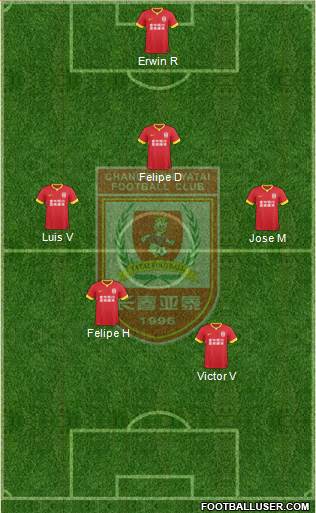 Changchun Yatai Formation 2018