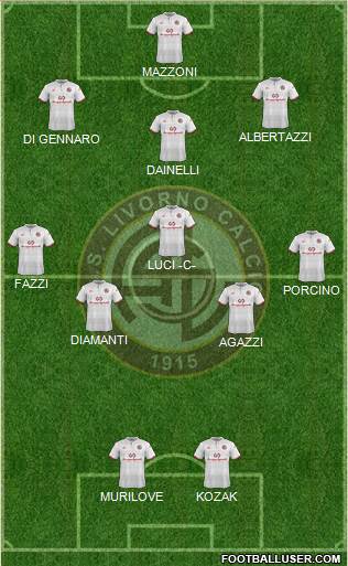 Livorno Formation 2018