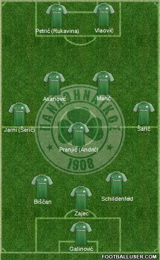 Panathinaikos AO Formation 2018