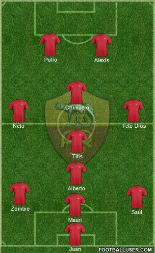 AS Roma Formation 2018