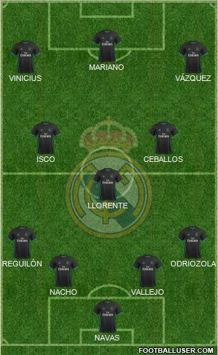 Real Madrid C.F. Formation 2018