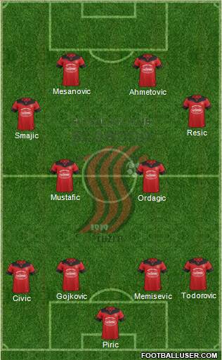 FK Sloboda Tuzla Formation 2018