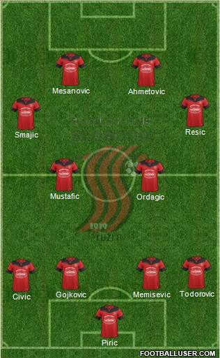 FK Sloboda Tuzla football formation