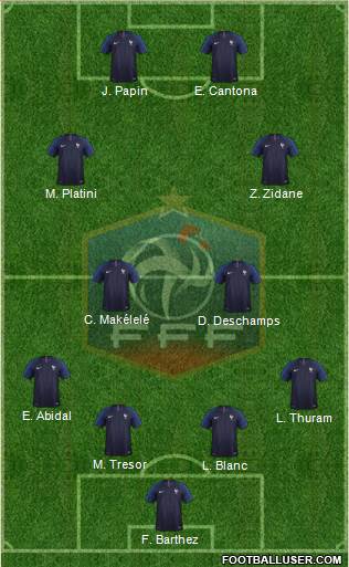 France Formation 2018