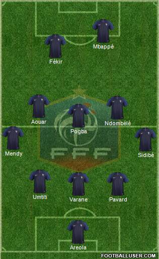 France Formation 2018