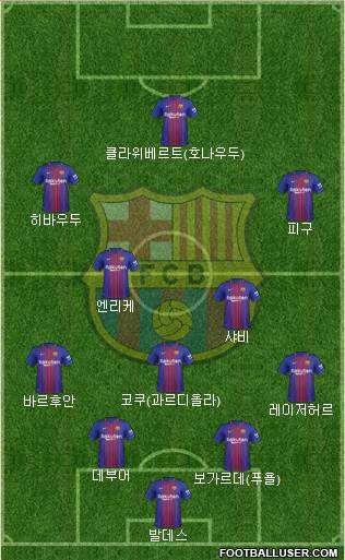 F.C. Barcelona Formation 2018