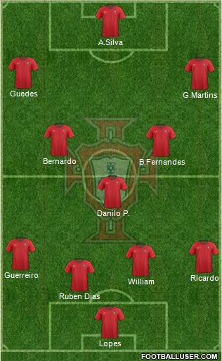 Portugal Formation 2018