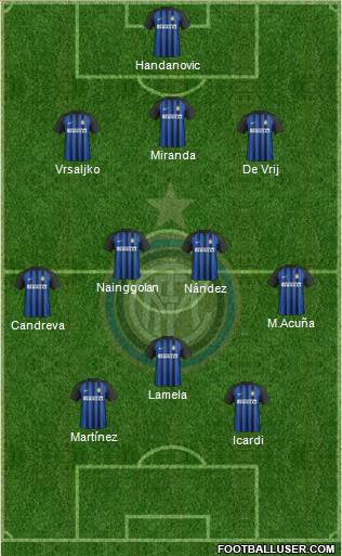 F.C. Internazionale Formation 2018