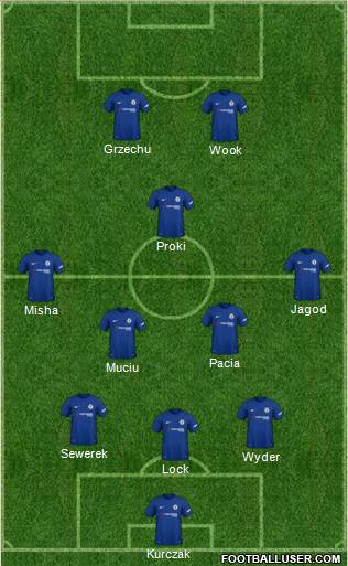 Chelsea Formation 2018
