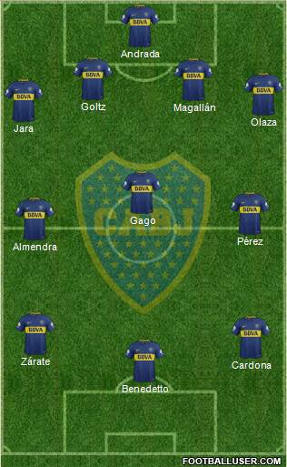 Boca Juniors Formation 2018