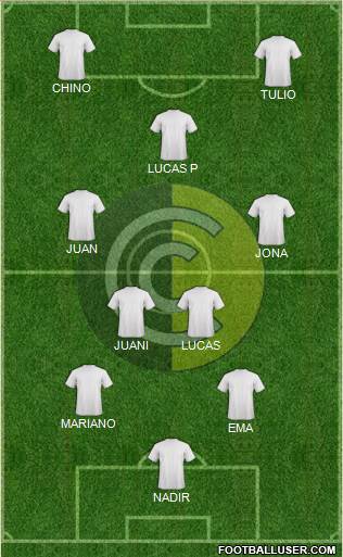 Comunicaciones Formation 2018