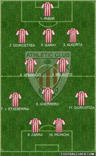 Athletic Club Formation 2018