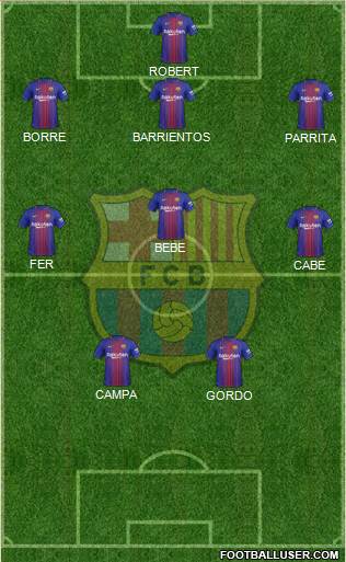 F.C. Barcelona Formation 2018