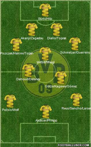 Borussia Dortmund Formation 2018