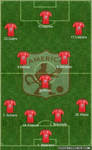 CD América de Cali Formation 2018
