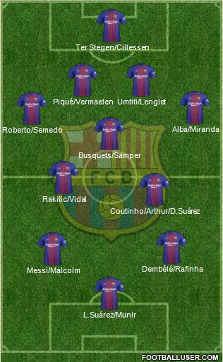 F.C. Barcelona Formation 2018