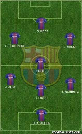 F.C. Barcelona Formation 2018