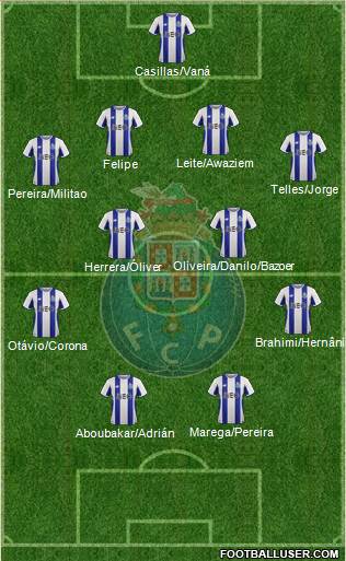 Futebol Clube do Porto - SAD Formation 2018