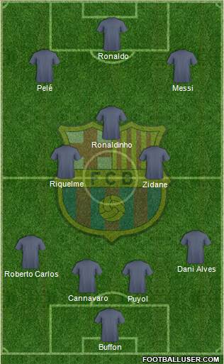 F.C. Barcelona Formation 2018