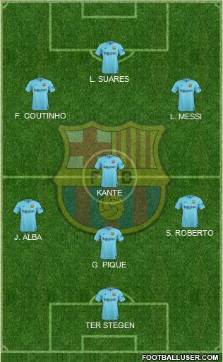 F.C. Barcelona Formation 2018
