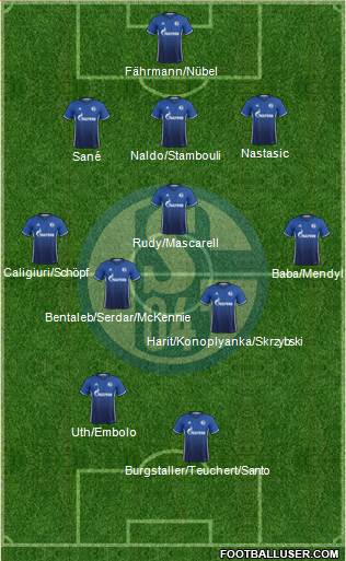 FC Schalke 04 Formation 2018