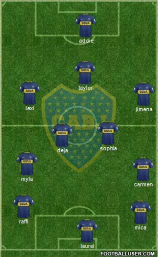 Boca Juniors Formation 2018