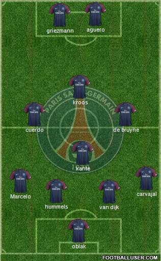 Paris Saint-Germain Formation 2018