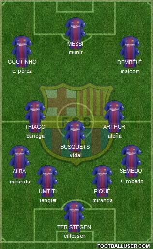 F.C. Barcelona Formation 2018