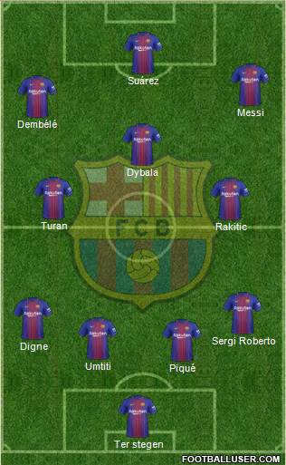 F.C. Barcelona Formation 2018