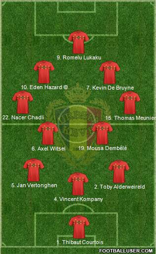 Belgium Formation 2018