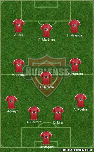 CD Ñublense S.A.D.P. 4-3-3 football formation