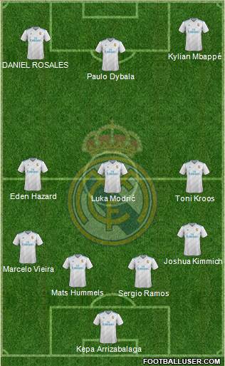 Real Madrid C.F. Formation 2018