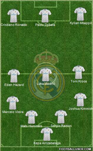 Real Madrid C.F. Formation 2018