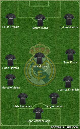 Real Madrid C.F. Formation 2018