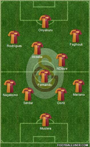 Galatasaray SK Formation 2018