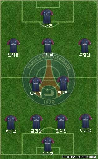 Paris Saint-Germain Formation 2018