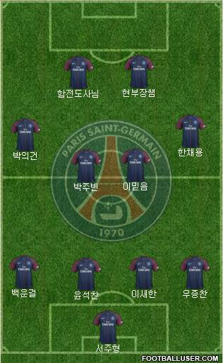 Paris Saint-Germain Formation 2018