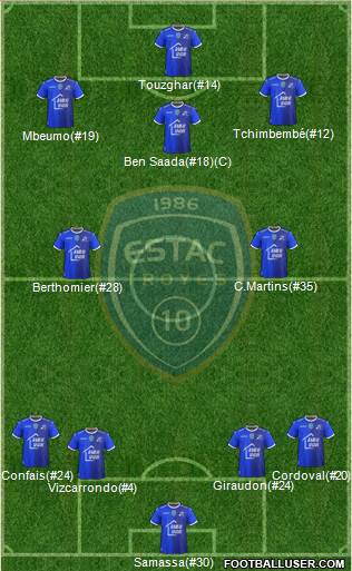 Esperance Sportive Troyes Aube Champagne Formation 2018
