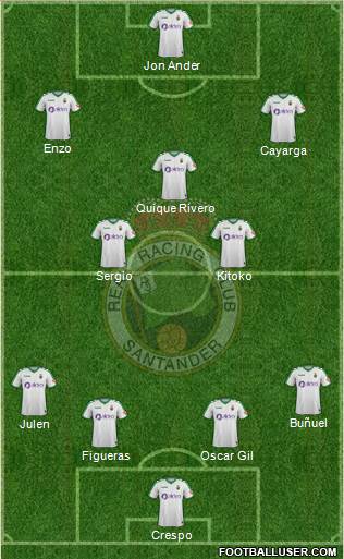 R. Racing Club S.A.D. Formation 2018