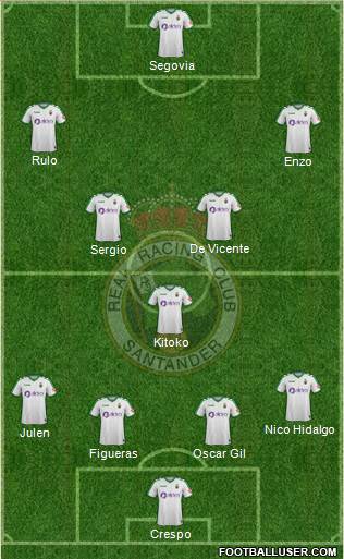 R. Racing Club S.A.D. Formation 2018