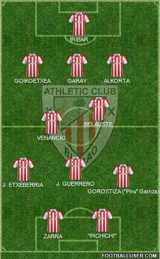 Athletic Club Formation 2018